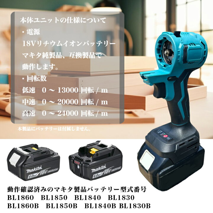 楽天市場】【お買い物マラソン】 ShareFunN MGC マルチツール セット 