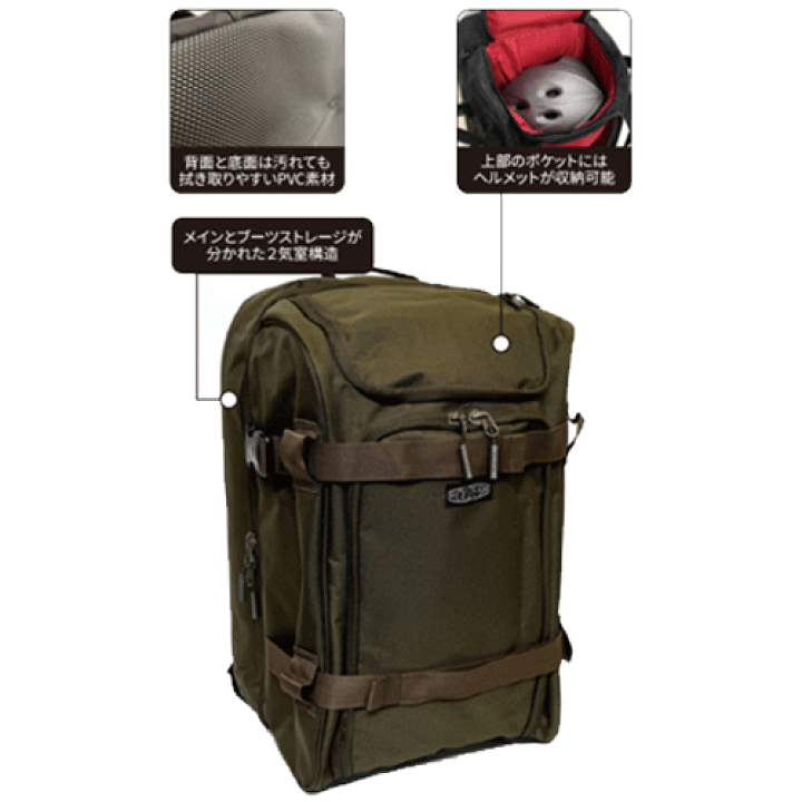 楽天市場】ギアバックパック リュック ボストンバッグ 収納ケース