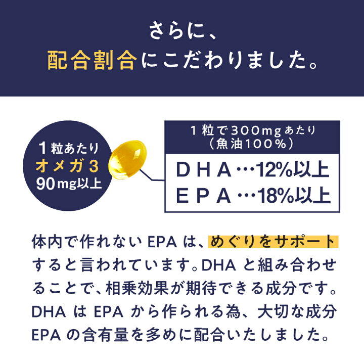 楽天市場】国産魚油使用 DHA EPA サプリメント DHA+EPA 1袋 180粒 約6ヶ月分 特許 オメガ3 フィッシュオイル サプリ DHA EPA 巡りサラサラサプリで更年期の方をサポート! 青魚 サバ缶 の代わりに サプリメント 専門店MHS : 男性向けサプリメント専門店MHS 楽天市場】国産魚油使用 DHA EPA サプリメント DHA+EPA 1袋 180粒 約6ヶ月分 特許 オメガ3 フィッシュオイル サプリ DHA EPA 巡りサラサラサプリで更年期の方をサポート! 青魚 サバ缶 の代わりに サプリメント 専門店MHS : 男性向けサプリメント専門店MHS