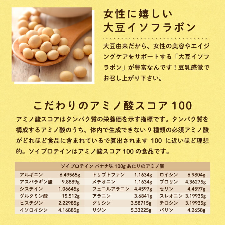 楽天市場 大豆プロテイン ソイプロテイン バナナミルク味 カカオ味 500g 置き換え 女性 の ダイエット サポート に 大豆プロテインはオススメ ココア チョコ たんぱく質は お肌 髪 爪 などを作る体の大事な栄養素です 健康維持 美容のために サプリメント 専門店