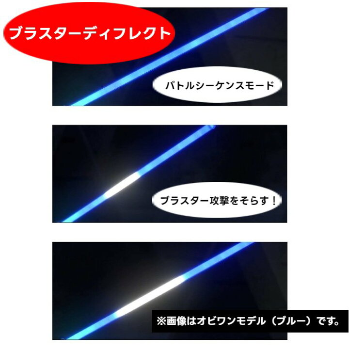 楽天市場】【並行輸入品】 スターウォーズ フォースFX エリート 