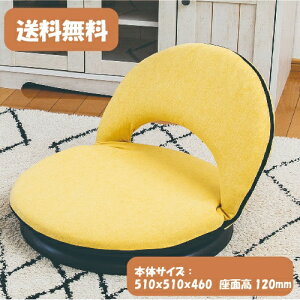 yzSUWA LABO@X{@RpNg]֎q@PORTEi|ejRMJD-25]֎q RpNg ᔽ ^[RCYu[ e[u y KȍSn@]