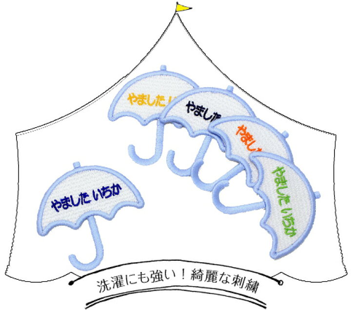 ひらがな カタカナに加え ローマ字もok カタカナ 漢字 帽子 刺繍 英語 保育園 お名前アイロンシール 名札 楕円 アルファベット ワッペン シルエット名札 小学校 名前ワッペン スモック 名前 幼稚園 小学校まで長くお使いいただけるシルエット名札 シンプル 体操服