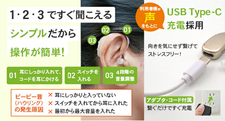 楽天市場】【20%OFFｸｰﾎﾟﾝ+P10倍!】みみサポ ヒアリングPRO 新しい 
