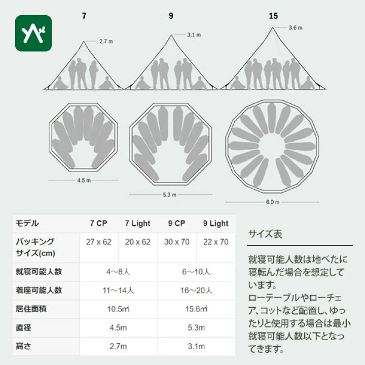 楽天市場】テンティピ Tentipi サファイア 9 ライト [テント ワン 