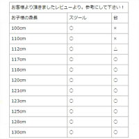 【ポイント2倍】【レビュー件数190件当社No1!】