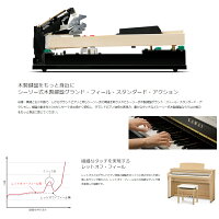 【木製鍵盤モデル】KAWAICA49調電子ピアノ木製鍵盤88鍵盤【配送組立設置無料】【2倍】ca-49