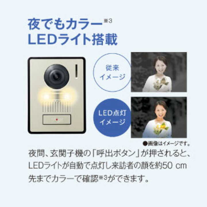 楽天市場】パナソニック Panasonicテレビドアホン VL-SWE210KLA1 