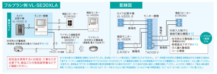 Panasonic テレビドアホン VL-SE30XL　電源コード式変更可 Panasonic VL−SZ３０ｋLテレビドアホン電源コード式