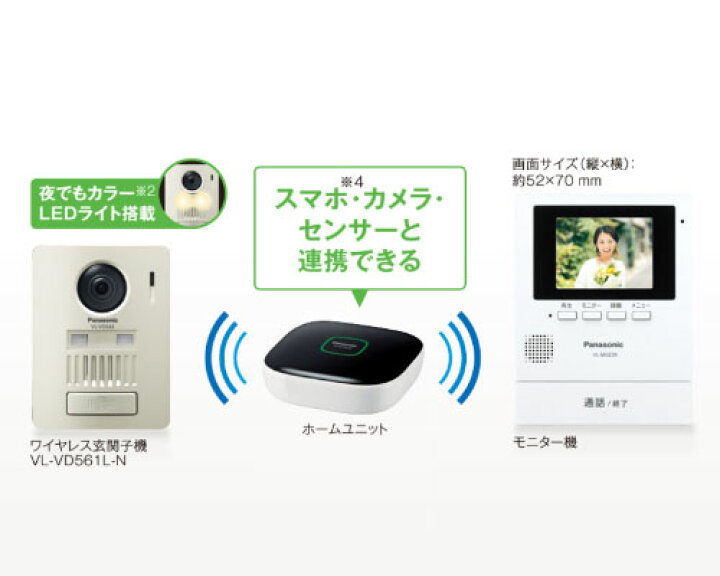 楽天市場】パナソニックワイヤレスドアホンVL−SGZ30Kホーム  