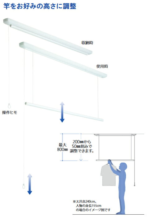 楽天市場】川口技研 室内用物干し竿ホスクリーンUTM-L-W(取付パーツ付 