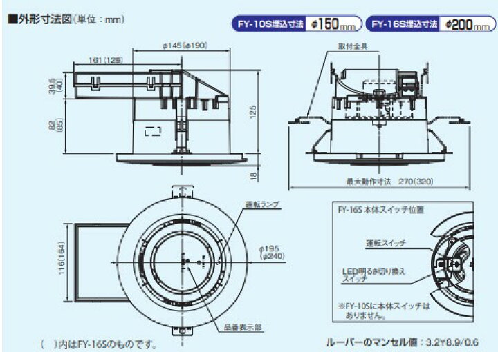 楽天市場】パナソニック Panasonic天井埋込形ナノイー発生機エアイー 