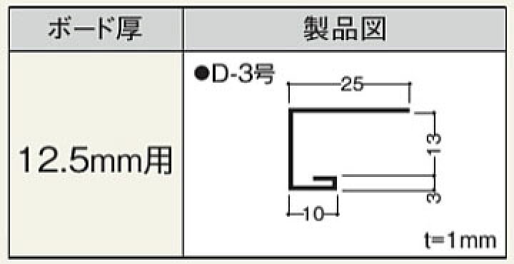 楽天市場】フクビ化学工業F見切(コの字)先付タイプ ボード厚12.5mm用 