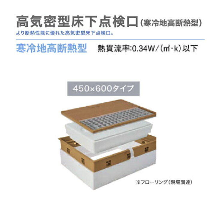 楽天市場】城東テクノ（JOTO）高気密型床下点検口（寒冷地高断熱型 