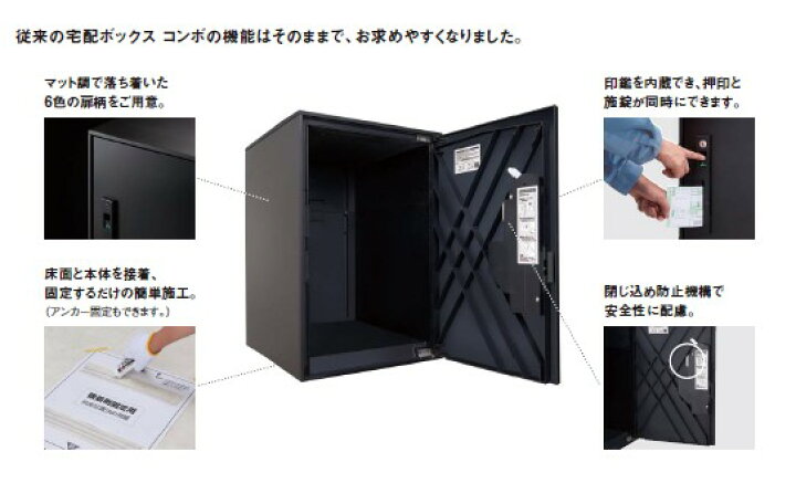 楽天市場】【在庫有】CTNK6020RB パナソニック Panasonic後付け用宅配  