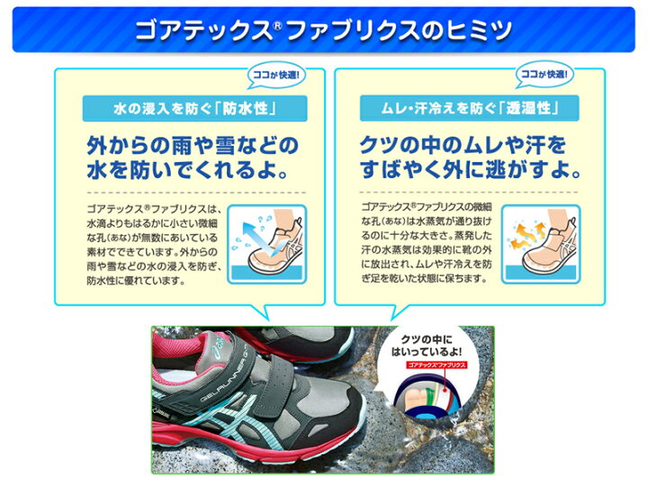 楽天市場 アシックス Asics Ac ランナー ミニ G Tx2 キッズ ジュニア スニーカー 子供靴 運動靴 通学 通園 ゴアテックス 防水 2本ベルト 足育 足に優しい 通気性 抗菌 快適 雨の日 スクスク Sukusuku ブラック 001 ネイビー 400 1144a044 シューズショップ ｍ ｓｔａｒ