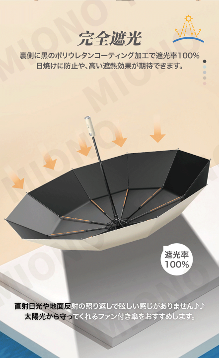 【新品】BBSファンアンブレラ bPr BEAMS（bPrビームス）ベーシック アンブレラ 2