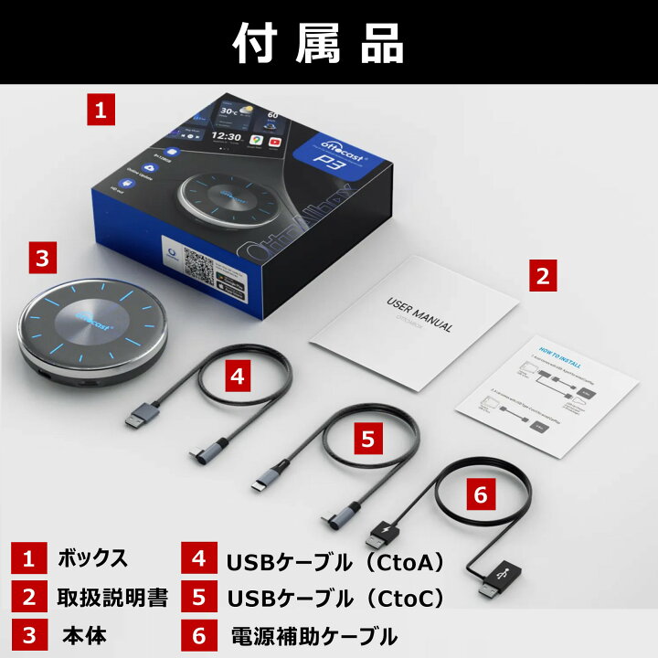 楽天市場】【正規代理店】OTTOCAST P3 PCS46 AIBOX オットキャスト 