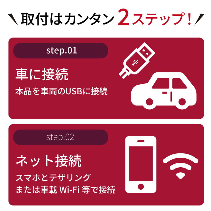楽天市場】【 4,500円OFF 3/12～3/31まで！】 OTTOCAST PICASOU U2 