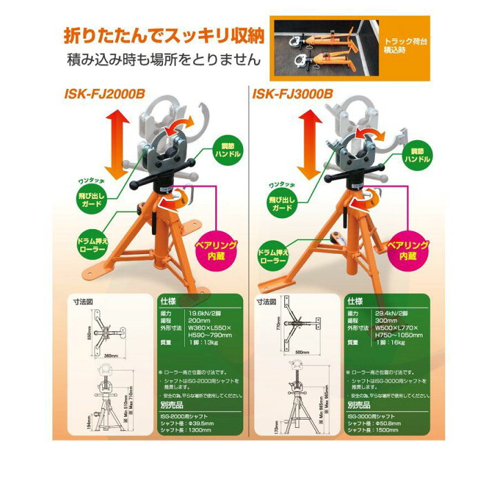 楽天市場】育良精機(イクラ) 折りたたみ式ケーブルジャッキ ISK 