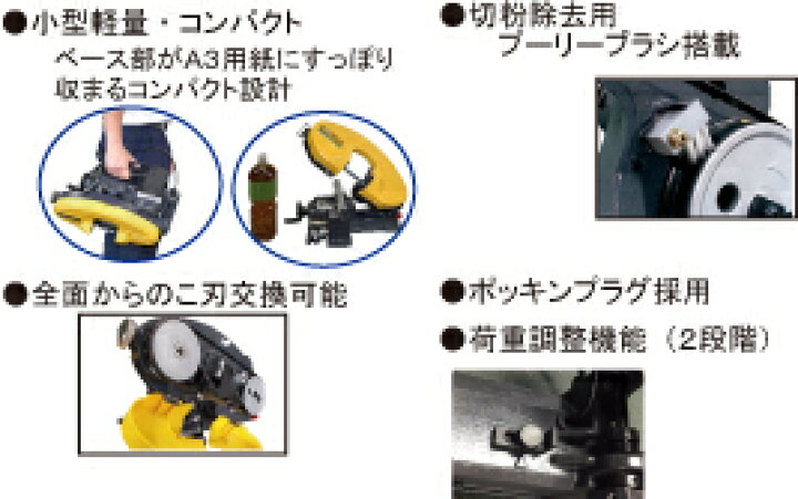 楽天市場】レッキス工業 バンドソー マンティス65A XB65A 鋼管切断仕様 