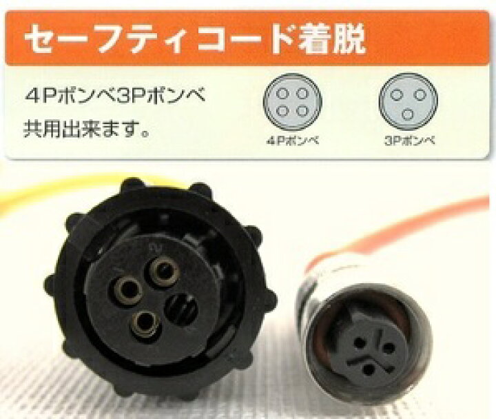 楽天市場】BBK(文化貿易工業) 冷媒回収装置（オイルレス 