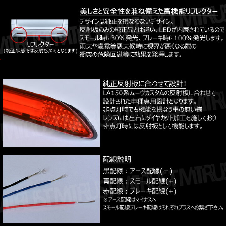 楽天市場】楽天最安へ LEDリフレクター ファイバー 仕様 ムーヴ 