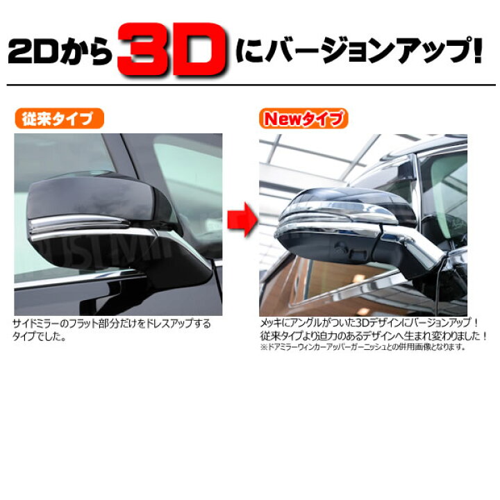 楽天市場】ドアミラー ウインカー アンダーガーニッシュ 30系 