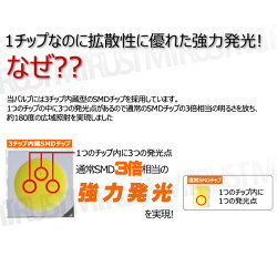T5LED3チップ内蔵SMD1連搭載ウェッジ球【カラー:ホワイトブルーオレンジレッドグリーンレッドピンク】【キーリングシガーソケットメーター球オーディオランプエアコンパネルランプ灰皿照明内装用】【02P05Nov16】【エムトラ】【あす楽対応】