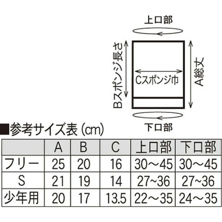 楽天市場】ISAMI ニーキャップ ガード(左右1セット)//イサミ 膝サポーター 空手 キックボクシング 格闘技 ジム 道場 練習 バレー 足サポーター 送料無料 : 武道格闘技ショップM-WORLD 楽天市場】ISAMI ニーキャップ ガード(左右1セット)//イサミ 膝サポーター 空手 キックボクシング 格闘技 ジム 道場 練習 バレー 足サポーター 送料無料 : 武道格闘技ショップM-WORLD