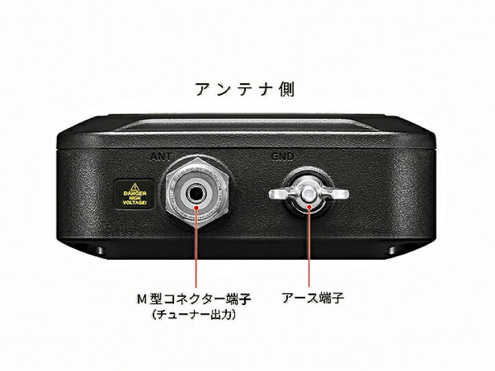 楽天市場】AH-705 アイコム HF/50MHz IC-705専用オートアンテナ 