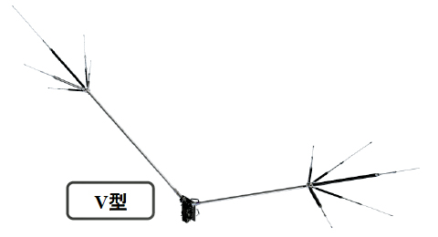 楽天市場】CHV-5a コメット 7/14or18/21/28/50MHz 5バンド 角度可変型 