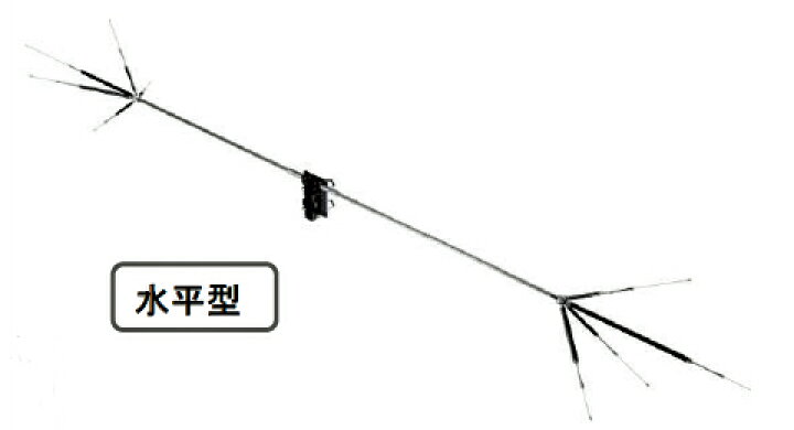 楽天市場】CHV-5a コメット 7/14or18/21/28/50MHz 5バンド 角度可変型 