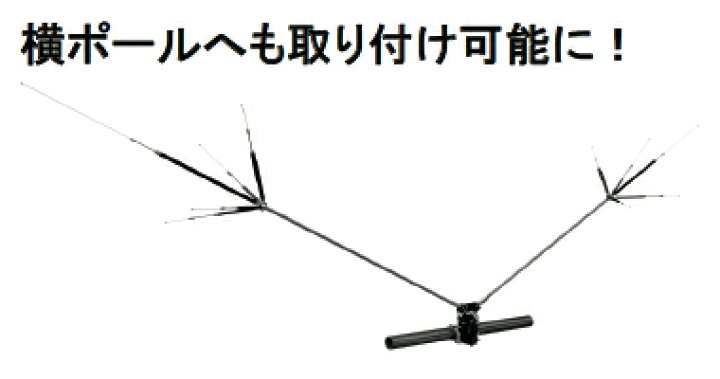 楽天市場】CHV-5a コメット 7/14or18/21/28/50MHz 5バンド 角度可変型 