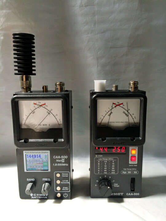 楽天市場】CAA-500 MarkII コメット 1.8～500MHz アンテナアナライザ 