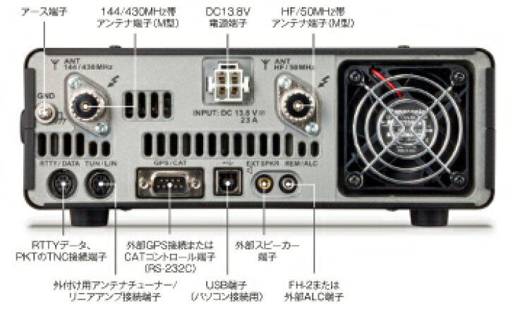 楽天市場】FT-991A（100W/50W）と保護シートSPS-400Dのセット YAESU HF 