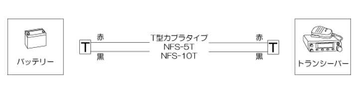 楽天市場 Nfs 5t ナテック 車 バイク用ノイズフィルター 5a 12v T型カプラタイプ Nfs5t むせんzone25