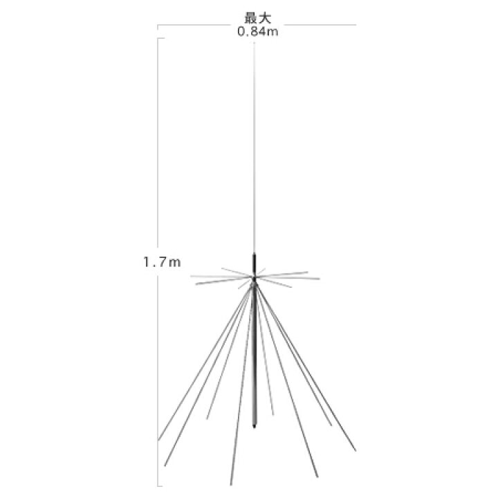 楽天市場】D1300AM 第一電波工業（ダイヤモンド） 固定局用 スーパー 