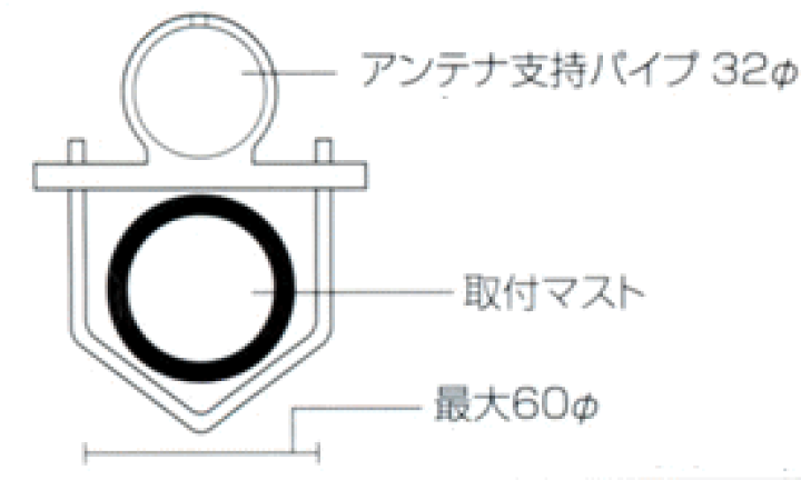 超広帯域　ディスコーンアンテナ　DS150S ds150s_inst1t_w600.jpg