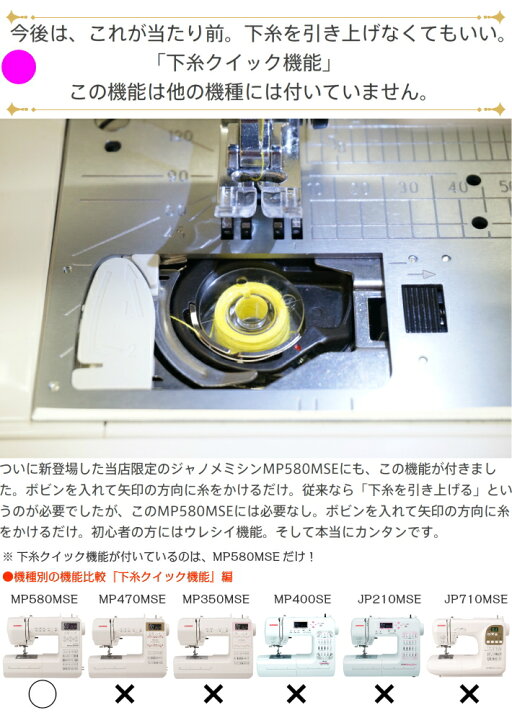 楽天市場】＼P17倍！3,650円OFFクーポン配布／ 特別付属10点！ミシン 