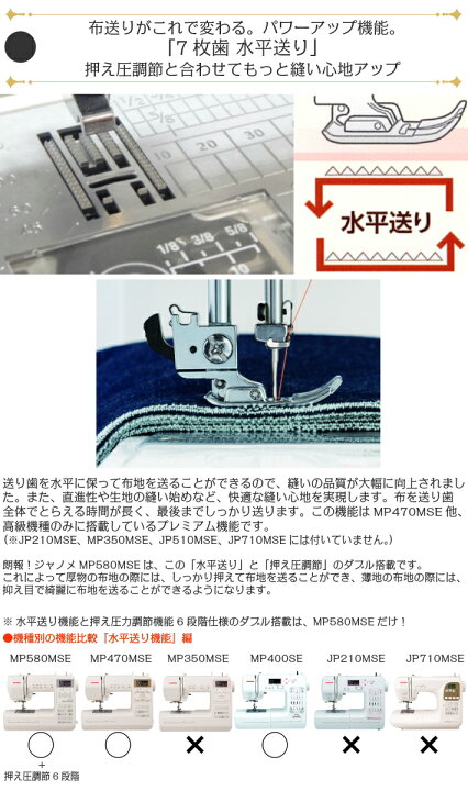 楽天市場】＼3680円OFFクーポン有／ 特別付属10点！ミシン ジャノメ 