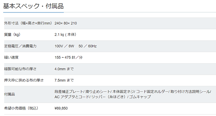激落ちくん セスキ密着泡スプレー 詰替用 360mL | 卸・仕入れ