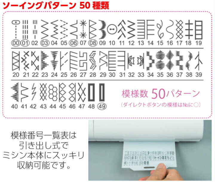 楽天市場】大感謝祭P20倍&最大15,000円OFFクーポン有☆JUKI ジューキ コンピュータミシン HZL-J900R【5年保証】【ミシン 初心者 】【送料無料】【みしん】【ミシン本体】【misin】ジューキ : ミシン一番 楽天市場】大感謝祭P20倍&最大15,000円OFFクーポン有☆JUKI ジューキ コンピュータミシン HZL-J900R【5年保証】【ミシン 初心者 】【送料無料】【みしん】【ミシン本体】【misin】ジューキ : ミシン一番