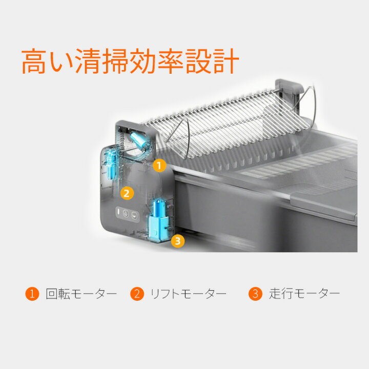 楽天市場】【P5倍+クーポン】UBPET C30 自動猫トイレ 開放式 オープン 