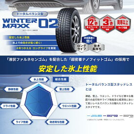 WM02 スタッドレスタイヤ 4本 145/80R13 国産 冬タイヤ ウィンターマックス