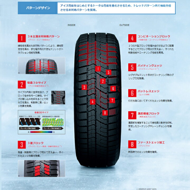 TOYO TIRES OBSERVE トーヨータイヤ ギズ2 法人 1本価格 60R16 ショップは送料無料 195 GIZ2 オブザーブ