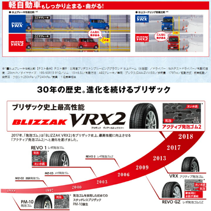 楽天市場 ブリヂストン Vrx2 スタッドレスタイヤ 4本 165 70r13 Bs ブリザック Bridgestone Blizzak ブリジストン 要納期確認 M2k Auto Parts