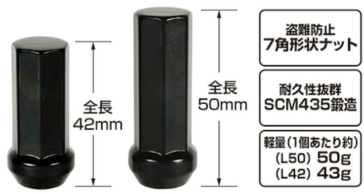 楽天市場】【お買い物マラソン最大28倍 】KYO-EI 協永産業 極限 42mm 7 