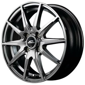 国産 スタッドレス 145/80R13 4本 WM02 13インチ SLS ミラ タント アルト ワゴンR ムーブ ウィンターマックス 業販