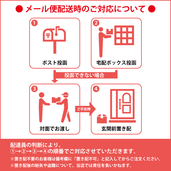 楽天市場】【10/25限定！抽選で100％ポイントバック】〈3